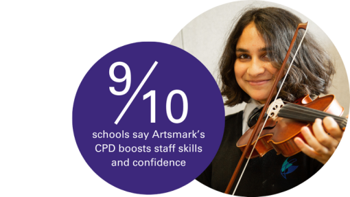 In a purple circle are the words 9 out of 10 schools say Artsmark’s CPD boosts staff skills and confidence. To the right is an image of a girl looking at the camera holding a violin.