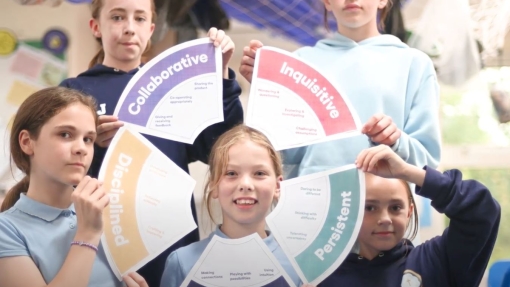 Six children holding colorful signs shaped like circle segments, each labeled with a positive trait such as Collaborative, Inquisitive, Disciplined, Persistent, and Imaginative.