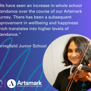 A testimonial graphic with an image of a girl playing violin.